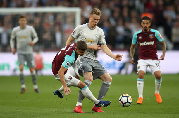 场的变化将 场的变化将