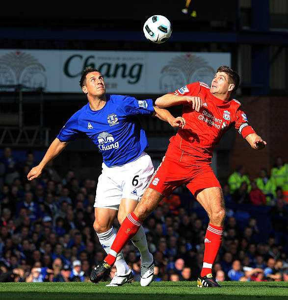 容中的定位 容中的定位